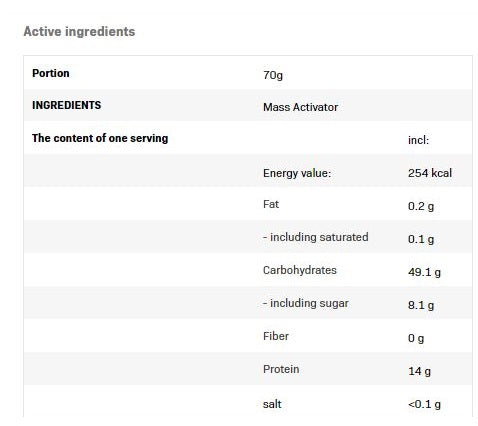 Mass Activator - 7