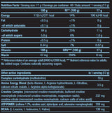 Terapia cu Nitrox - 0,68