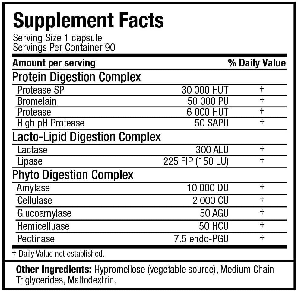 Digestive Enzymes / Optimal Protein Absorbtion - 90 капсули