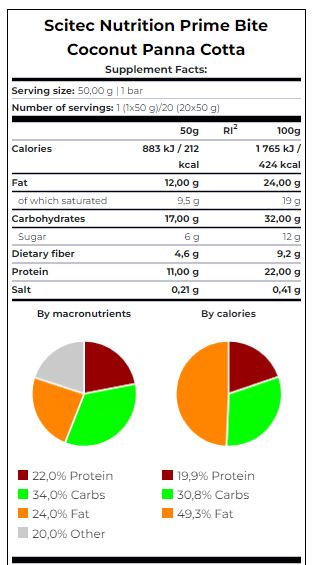 Prime Bite 0.05 kg