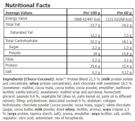 Tigger Zero CHOCO Protein Bar 60γρ