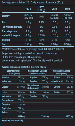 Iso Whey ZERO - 0.908