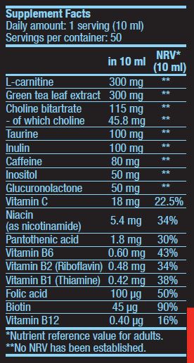 Thermo Drain Liquid 500 ml. - 0