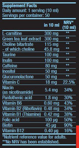 Thermo Drain Liquid 500 ml. - 0