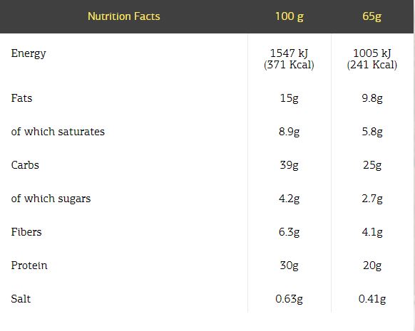 Deluxe Bar Box / 12 x 65 g