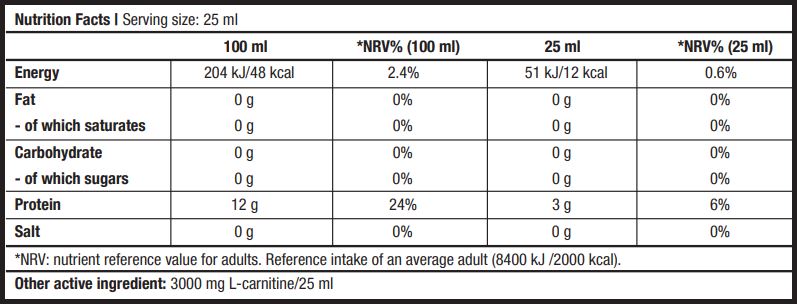 L-carnitină 3000 / 1 Amp. - 0,03