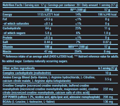 Terapia cu Nitrox - 0,34