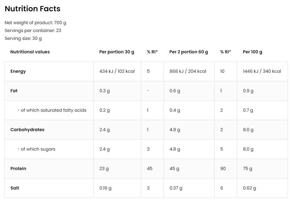 Micellar Casein 700 γρ