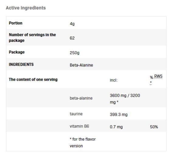 Beta-Alanine Endurance MAX - 250 грама