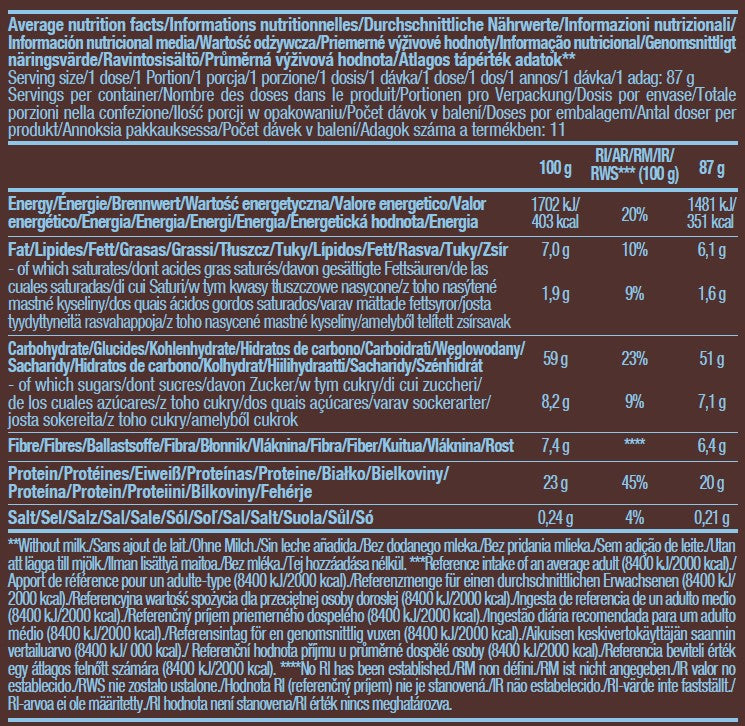 Protein Oatmeal - 1