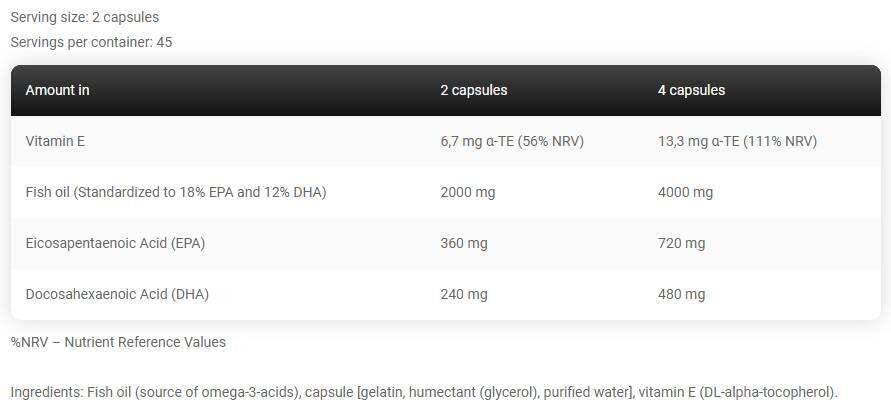 Kevin Levrone Omega 3 / Fish Oil [90 κάψουλες gel, 45 δόσεις]