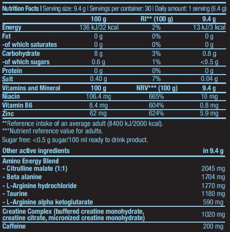 Super Nova - 0.282