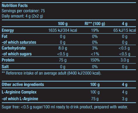 L-Arginine / 300g. - 0.3