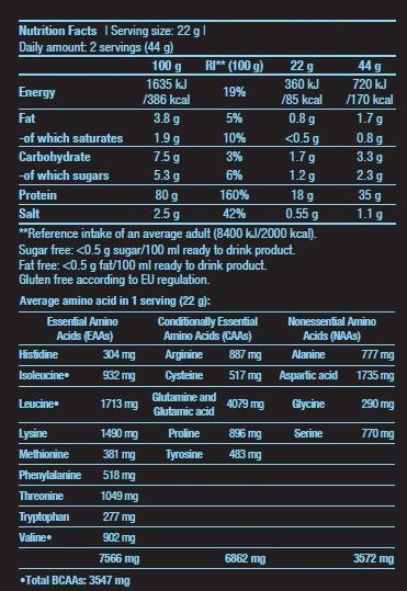 Hydro Whey Zero - 0,454