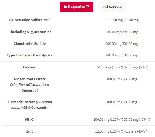 Joint Therapy Plus | Joint Support Formula - 120 капсули