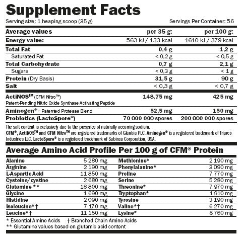 CFM Nitro Protein Isolate - 2.00 kg