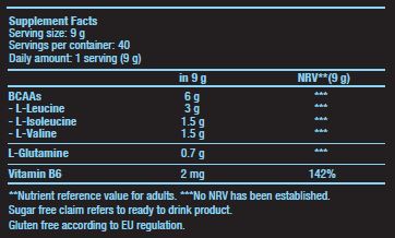 BCAA Zero - 0.36