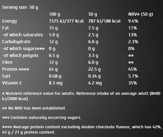 Zero Bar / 50g. - 0