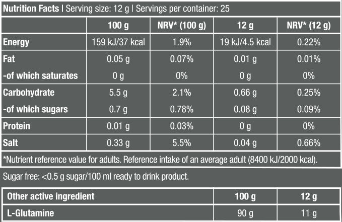 Glutamine Zero - 0.300 kg