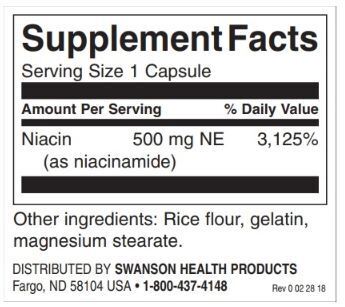 Niacinamidă 500 mg / 250 capsule - 0