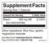 Niacinamidă 500 mg / 250 capsule - 0