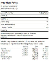 Inulin Powder - 227 грама