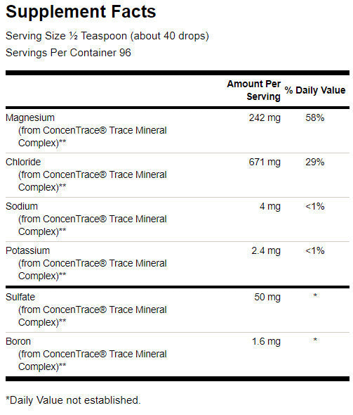 Ionic Trace Mineral Drops - 236 мл