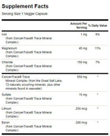 ConcenTrace Trace Mineral Complex - 60 κάψουλες