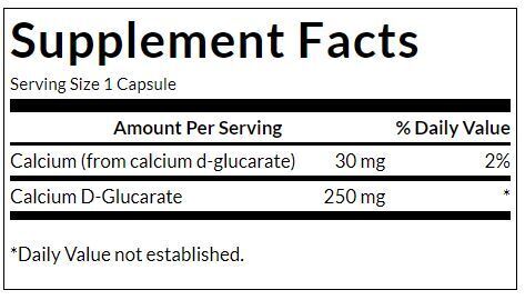 D-Glucarat de calciu 250 mg - 60 capsule