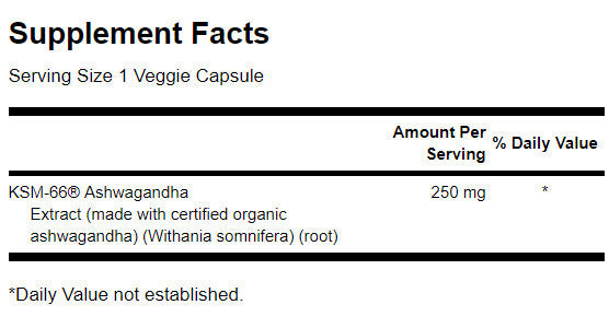 Ultimate Ashwagandha 250 mg / KSM-66 - 60 capsule