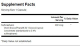 Sulforaphane 400 mcg - 60 капсули