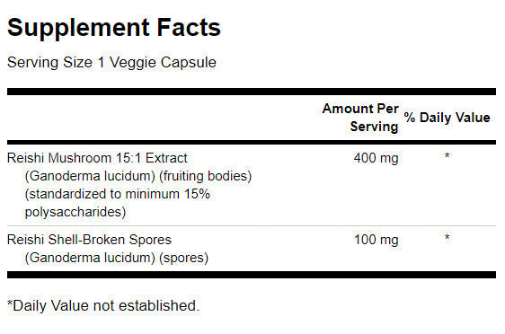Super Potent Reishi Mushroom Complex 500 mg - 60 капсули