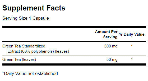 Green Tea Extract 500 mg - 60 капсули