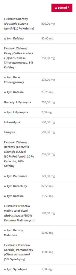 Clenburexin Shot | Thermogenic Fat Burner - 100 мл