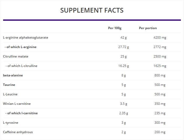 PUMP Pre-Workout Formula - 500 грама