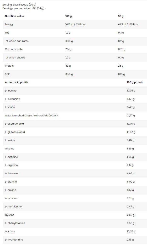 LevroISO Whey / 100% Whey Protein Isolate - 2000 грама