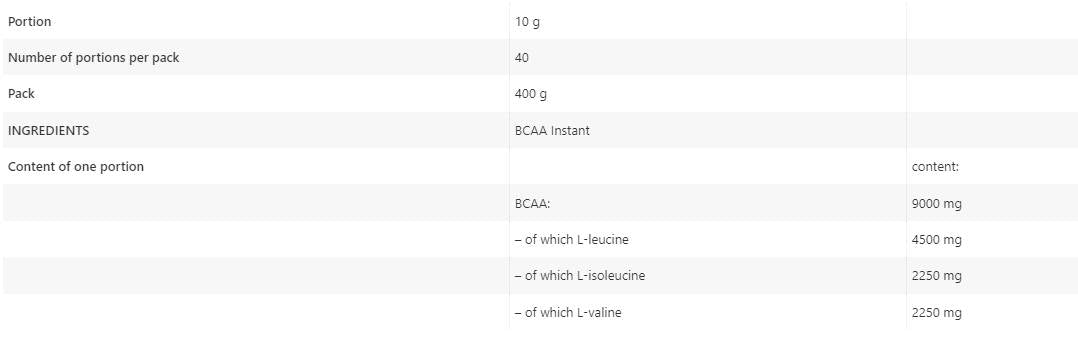 BCAA Instant Powder - 400 грама