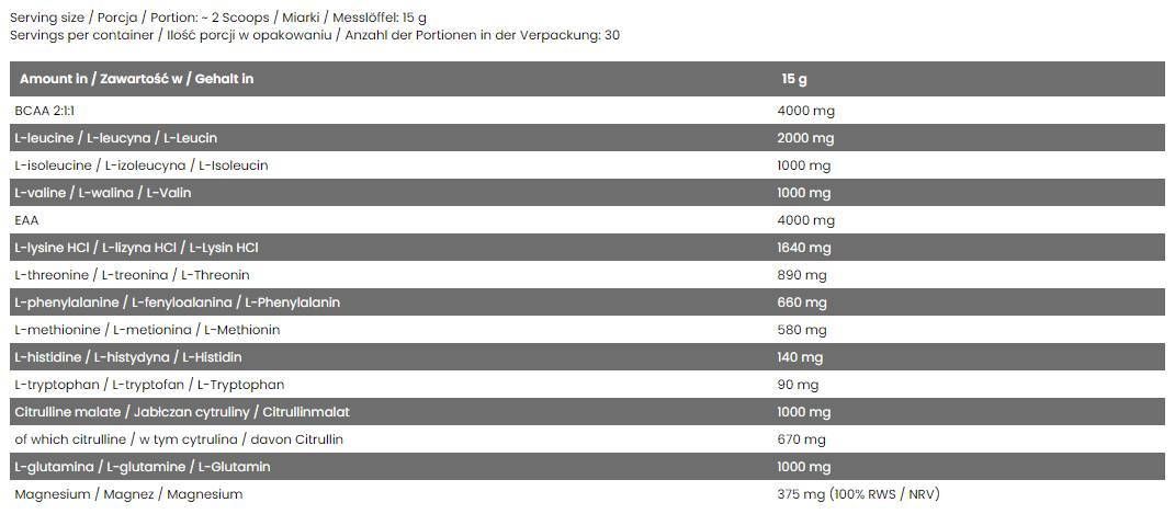 Perfect Amino / EAA Complex - 15 грама