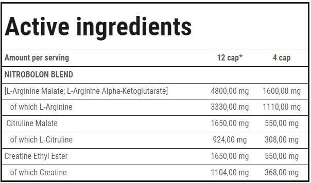 Nitrobolon | Stimulant-Free Pre-Workout Caps - 240 капсули