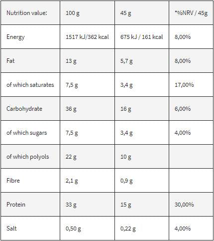 Levro Unique / Protein Bar - 45 грама