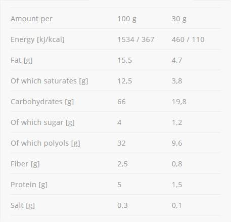 Musli Bar with L-Carnitine - 30 грама