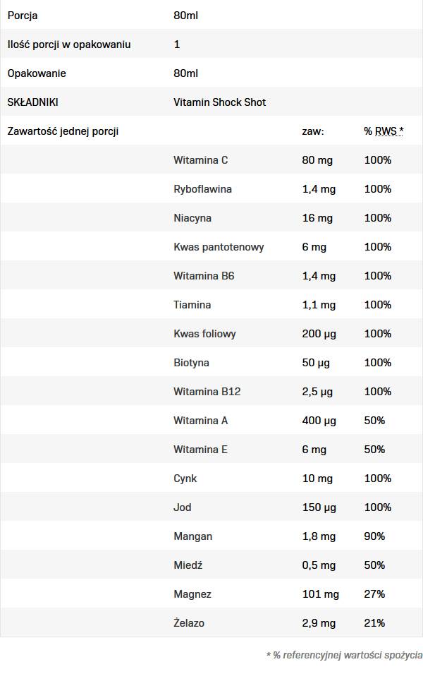 Vitamin Shock | Multivitamin Shot - 80 мл