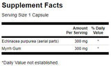 Full Spectrum Echinacea &amp; Myrrh Gum 60 κάψουλες