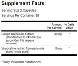 Ginkgo with Vinpocetine (Τυποποιημένο) 40 mg - 60 κάψουλες