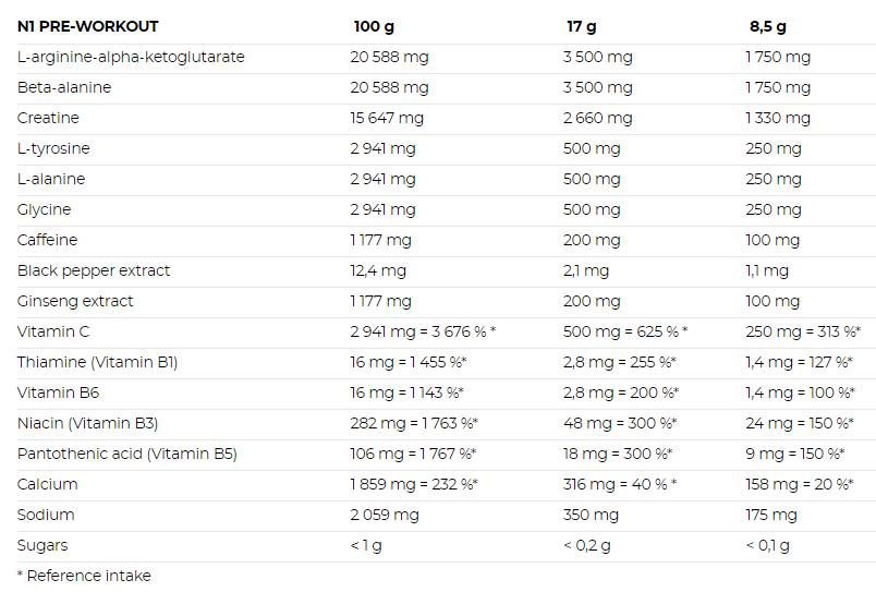 N1 Pre-Workout - 510 грама