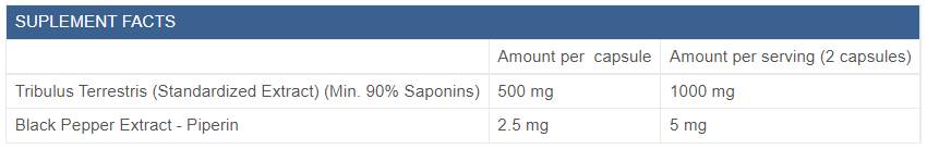 Tribulus 90% + Piperine - 90 капсули