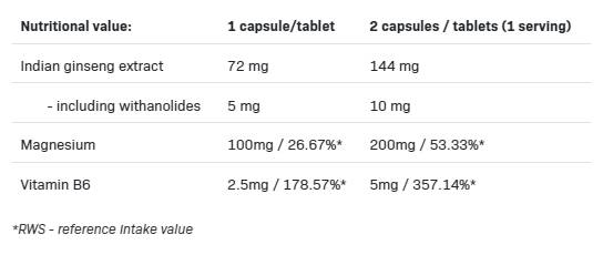 Magnesium Chelate + Ashwagandha + B6 P-5-P - 100 капсули