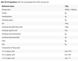 MCT Oil | Pure C8 - Keto Energy Source - 400 мл