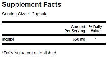 Inositol 650 mg - 100 капсули