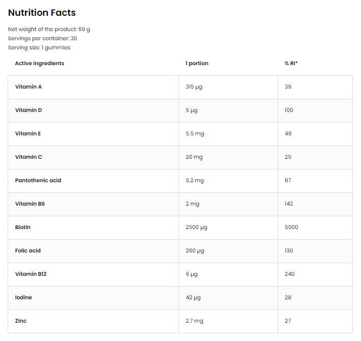 Pharma Bears / Chewable Hair, Skin, Nails Formula 30 μασώμενα δισκία